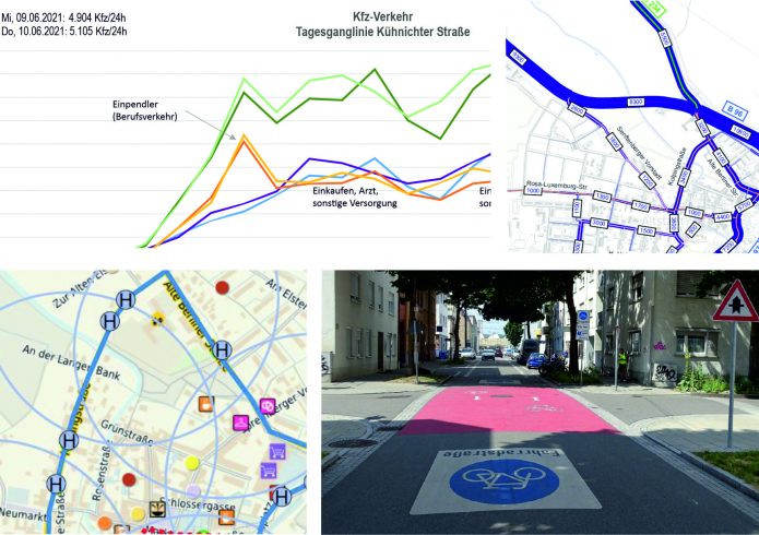 Allgemeines Titelbild Verkehrsplanung
